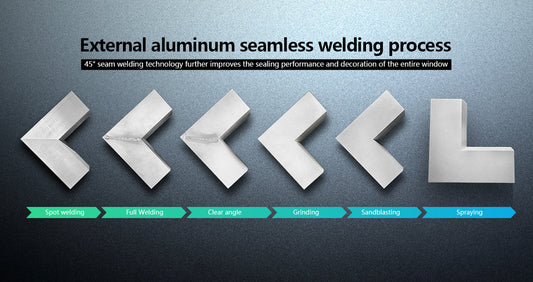 Aluminum Seamless Welding Technology